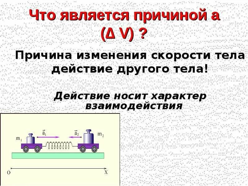 Что является причиной. Примеры изменения скорости. Примеры изменения скорости тела. Причина изменения скорости. Причина изменения скорости тела.