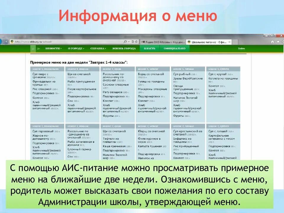 Аис можно. АИС школьное питание. АИС питание школьника. Система питания АИС В школе. АИС меню.