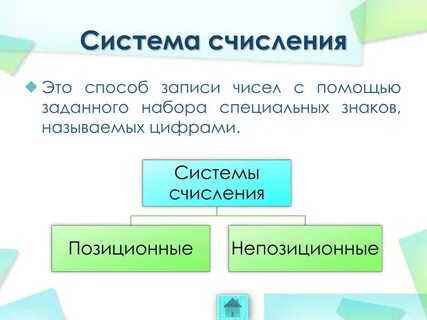 Проекты на тему система счисления