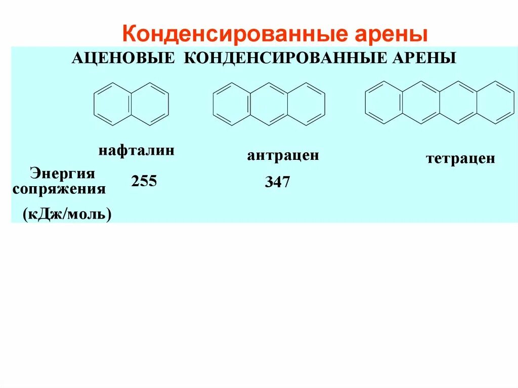 Арены определение и общая формула. Арены формула соединения. Арены органические соединения. Арены химия кратко.