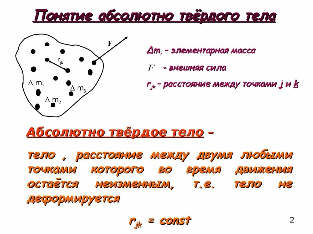 Книга твердое тело. Абсолютное твёрдое тело это в физике. Абсолютно твердое тело физика. Абсолютно твердое тело примеры. Абсолютно твердое тело определение.