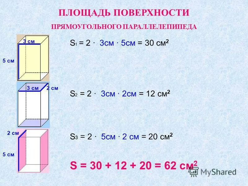 Формула площади прямоугольного параллелепипеда