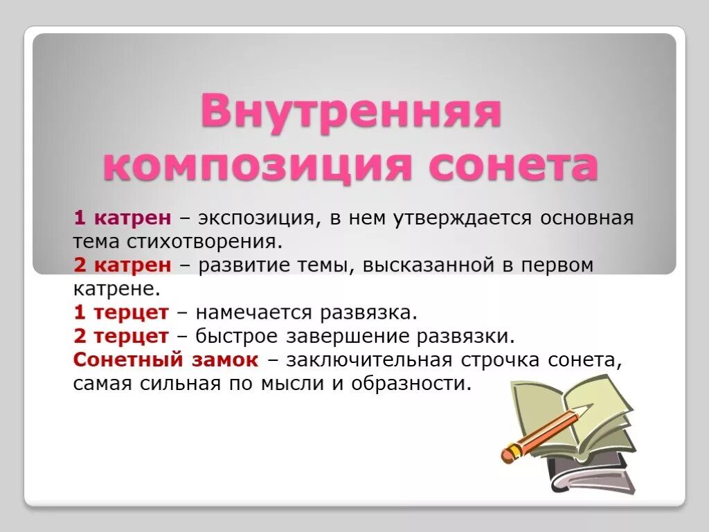 Определить стиль стихотворения. Внутренняя композиция Сонет. Элементы внутренней композиции. Композиция в поэзии. Внутренняя композиция в литературе.