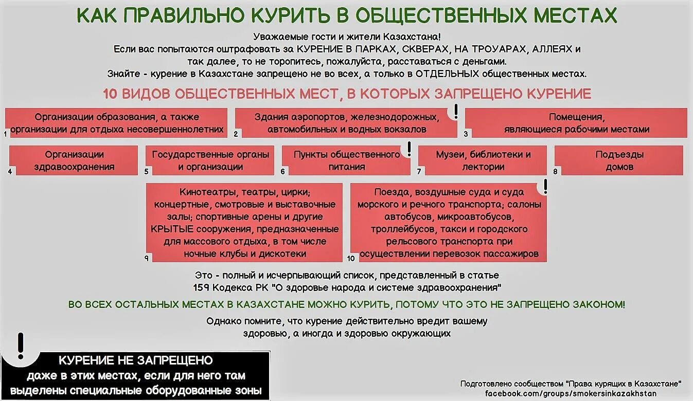 Закон о курении 2024. Закон о запрете курения в общественных местах штраф. Закон о месте курения в общественных местах. Штраф за курение в общественном месте в Казахстане. Закон о запрете курения в общественных местах в РК.