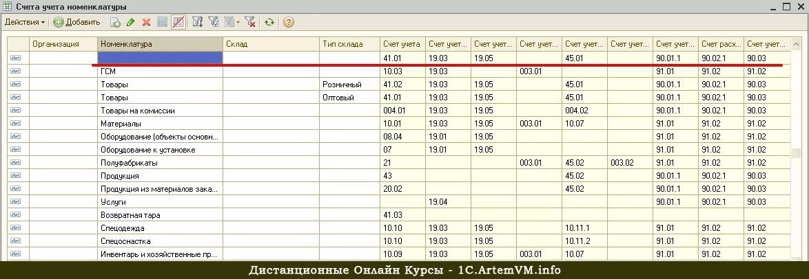 1с открыть счет. 1с 10 счет Бухгалтерия. 1с учет. Счета учета номенклатуры. 1с счета учета номенклатуры.
