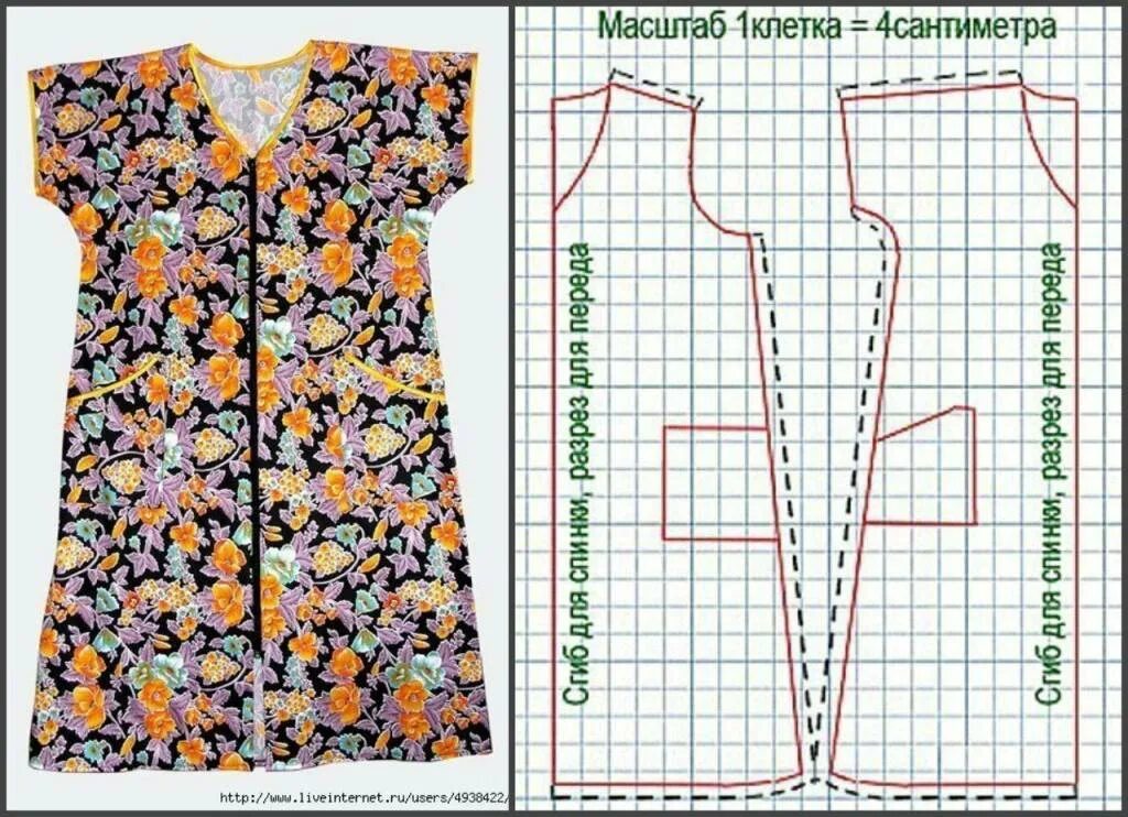 Сшить платье из ситца. Простые выкройки летних платьев. Выкройка летнего халата. Выкройки домашних халатов. Халат выкройка простая.