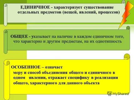Отдельный существовать