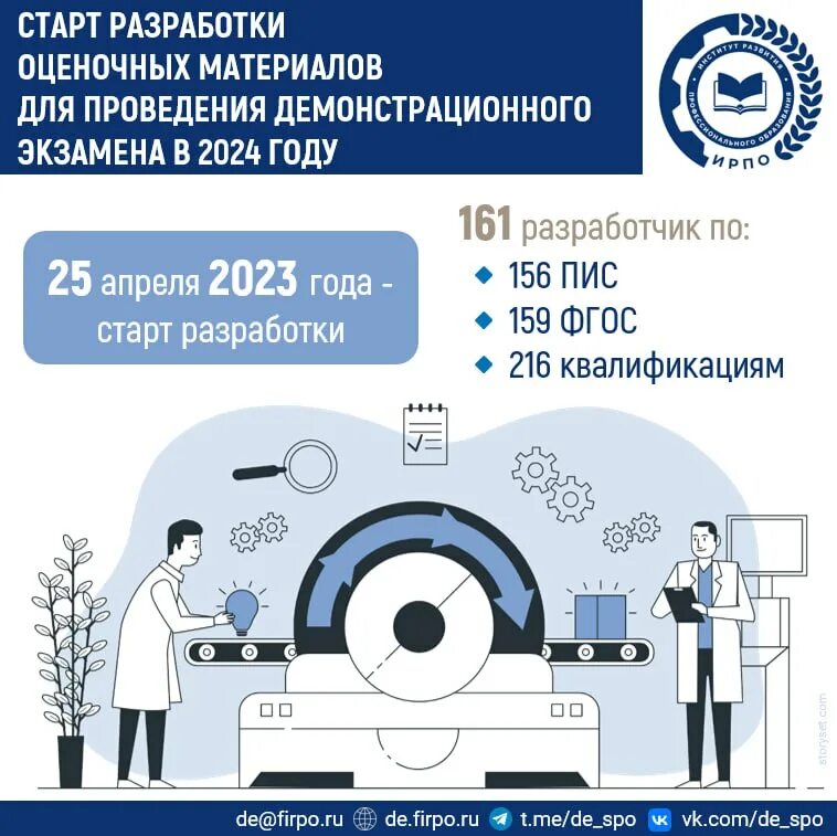 разработка оценочных материалов демонстрационный экзамен