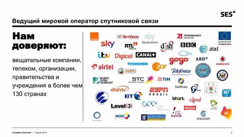 Единый оператор сотовой связи
