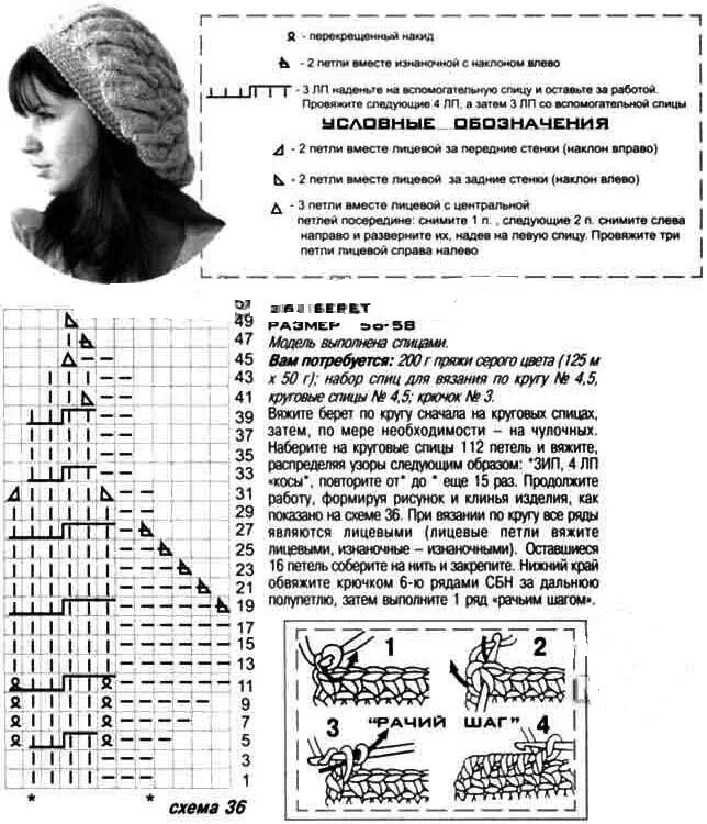Вязаные шапки 2025 модные схемы. Схема вязания объемного берета спицами. беретки женские вязаные спицами со схемами и описанием. вяжем берет спицами схема и описание для начинающих. вязаные беретки спицами со схемами и описанием для женщин.