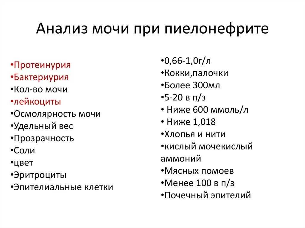 Изменения показателей мочи. Острый пиелонефрит анализ мочи. Анализ мочи при хроническом пиелонефрите. Изменения в моче при хроническом пиелонефрите. Анализы при пиелонефрите у детей.