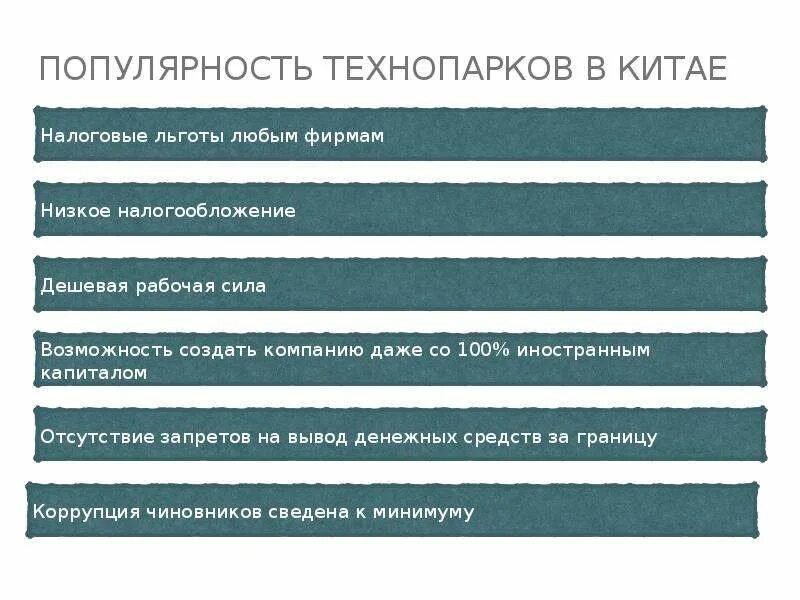 Налоги технопарков