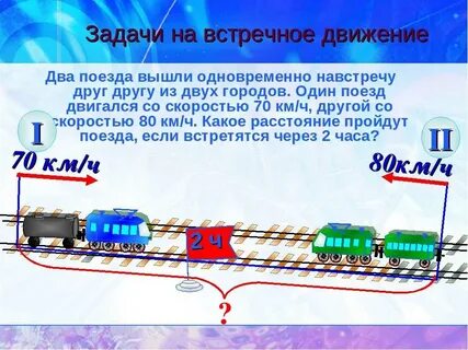 На какую станцию отправится поезд
