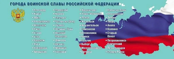 Насколько г. Города герой России список 2020. Города герои в России на 2020. Города герои список. Города-герои России список на 2020 год.