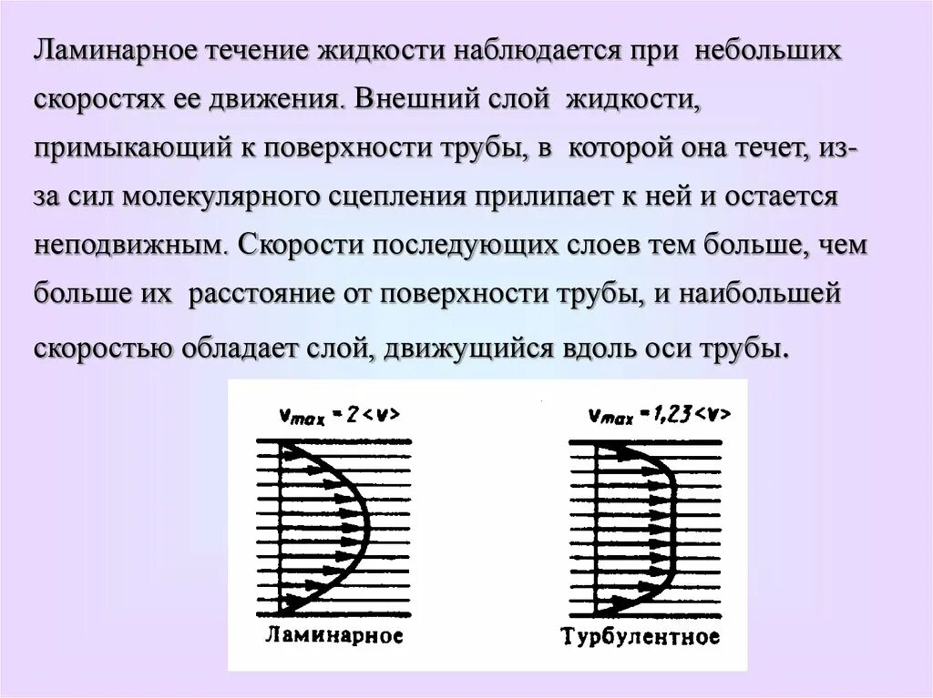 Ламинарное и турбулентное движение жидкости. Ламинарное течение жидкости. При ламинарном течении жидкости. Ламинарное движение жидкости в трубах. Ламинарное и турбулентное течение