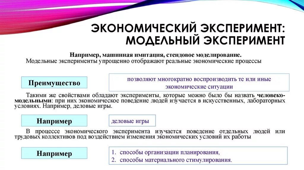 Примеры метода экономического эксперимента. Методы экономических исследований эксперимент. Пример метода эксперимента в экономике. Эксперимент в экономике пример.