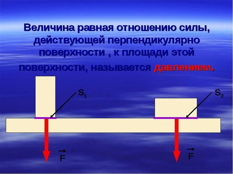 Действующей перпендикулярно поверхности это. Величина равная отношению силы действующие перпендикулярно. Давление физика презентация. Величина равная отношению силы действующие перпендикулярно. Давление твердого тела на опору.