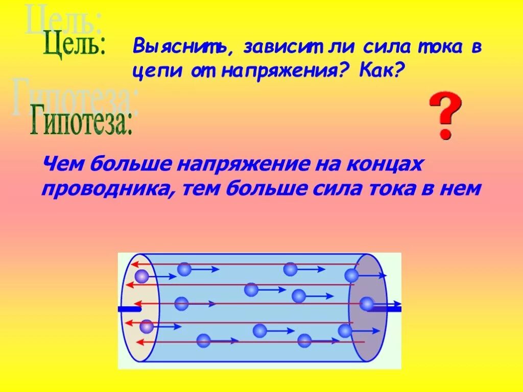 От чего зависит сопротивление тока в проводнике. Сила тока в проводнике зависит от. Чем выше сила тока тем выше напряжение. От чего зависит сила тока в проводнике. Чем больше ток тем больше напряжение.