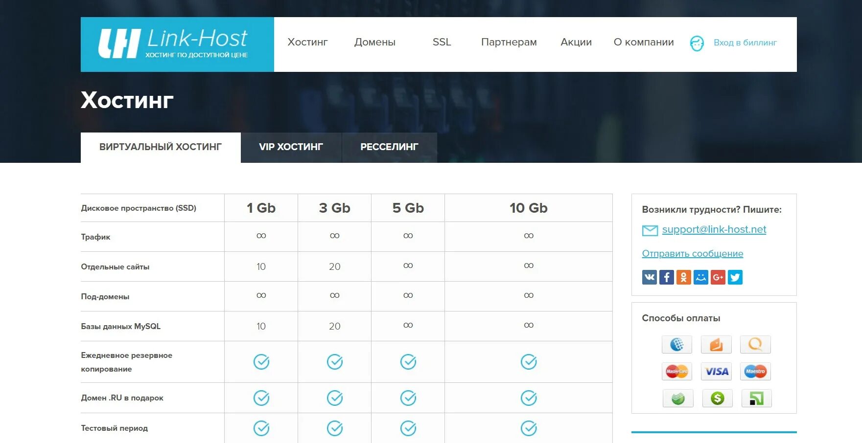 Link host. Billing панель для хостинга. Топ хостингов для сайта. Рейтинг хостингов.