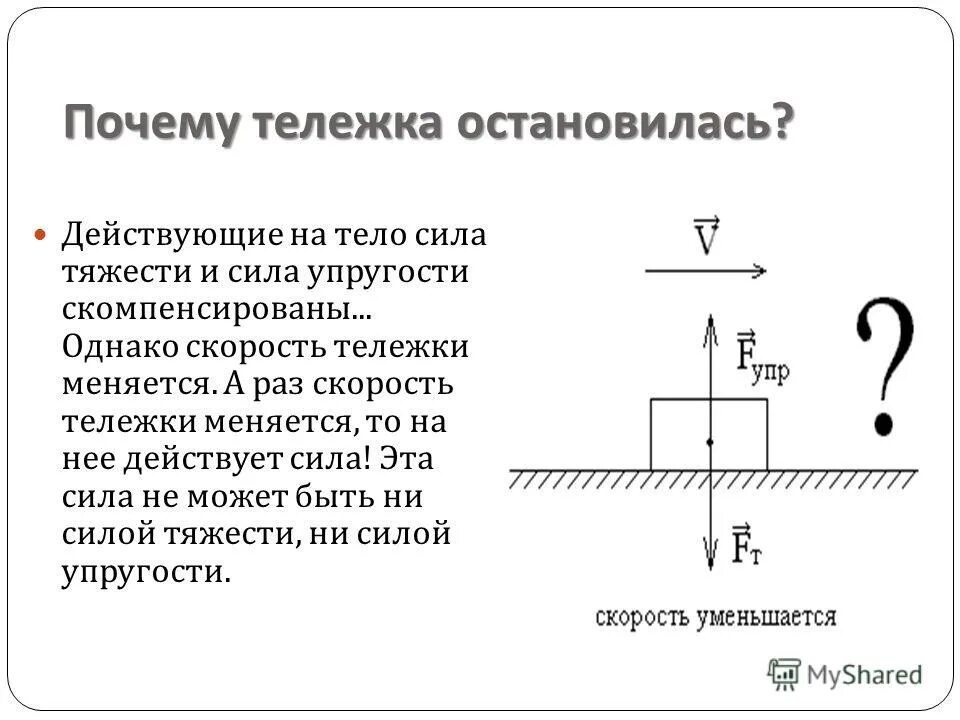 Вес тела невесомость презентация. О каких силах говорят что они скомпенсированы. Суть 1 закона ньютона. Скомпенсировано это в физике. О каких силах говорят что они скомпенсированы.