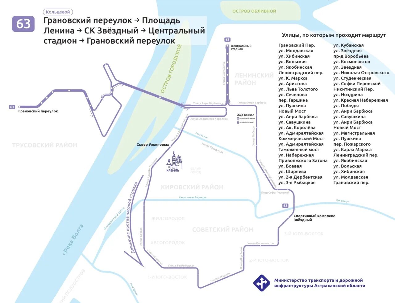 Маршрут 63 автобуса астрахань. Маршруты автобусов астрахань. министерство транспорта и дорожной инфраструктуры астраханской. астрахань транспортная реформа маршруты. схема автовокзала астрахань.
