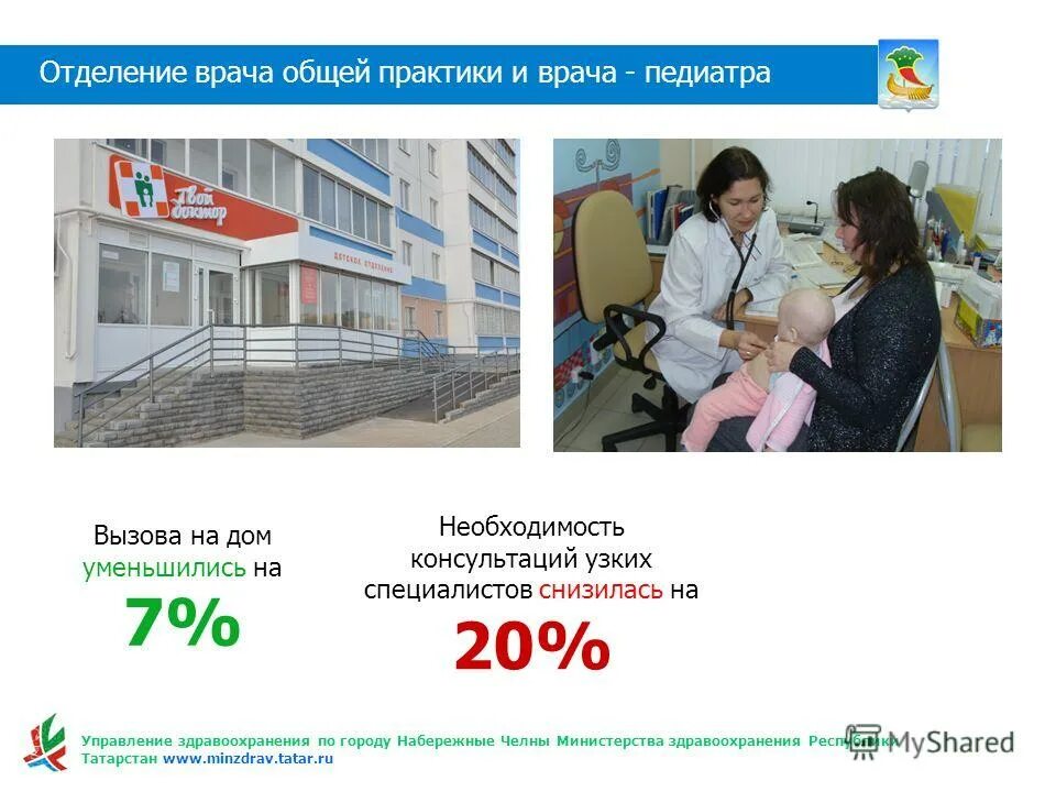 Вызов педиатра на дом калининград. Вызов детского врача на дом березники. Вызов детского врача на дом мурманск. Вызов детского врача на дом гатчина. Вызов детского врача на дом гатчина.