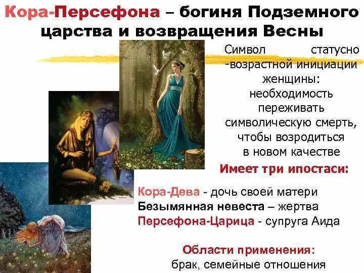 Деметра богиня и персефона. Персефона и артемида. Персефона греческая богиня. Персефона атрибуты. Персефона греческая богиня.