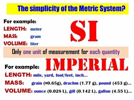 Imperial units