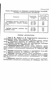 Нормативы уборки служебных помещений