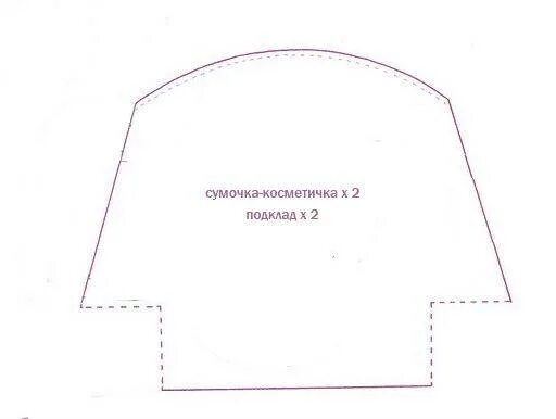 Выкройки косметичек модели. Выкройка косметички. Выкройка косметички. Выкройка косметички. Лекала для пошива косметички.