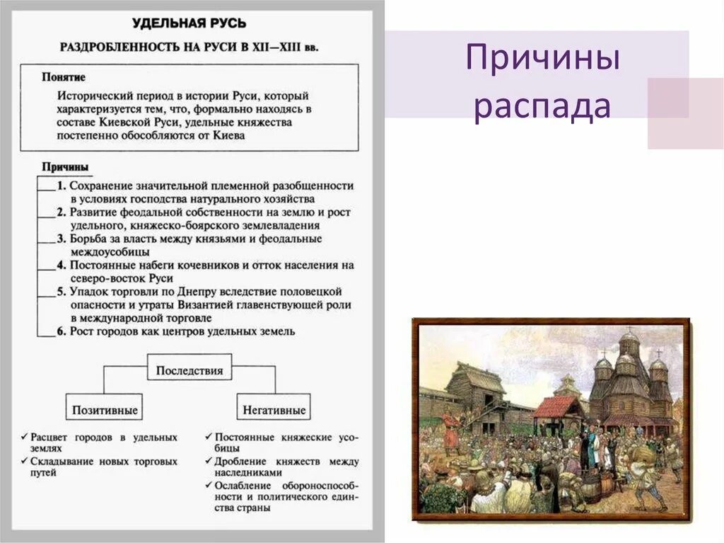 Причины политическая раздробленность на Руси 6 класс. Феодальная раздробленность Русь Удельная. Таблица по истории 6 класс эпоха раздробленности Руси. Период Удельной раздробленности на Руси причины и последствия. Внутренние причины раздробленности