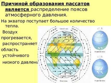Какие типы воздушных масс формируют