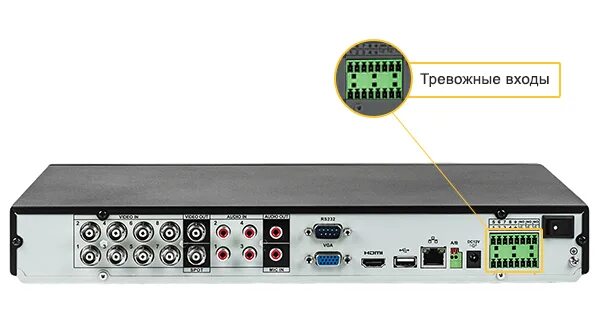входы видеорегистратора. Rs 232 видеорегистратор. тревожный выход в видеорегистраторе что это. подключение тревожных выходов к видеорегистратору. тревожные входы выходы.