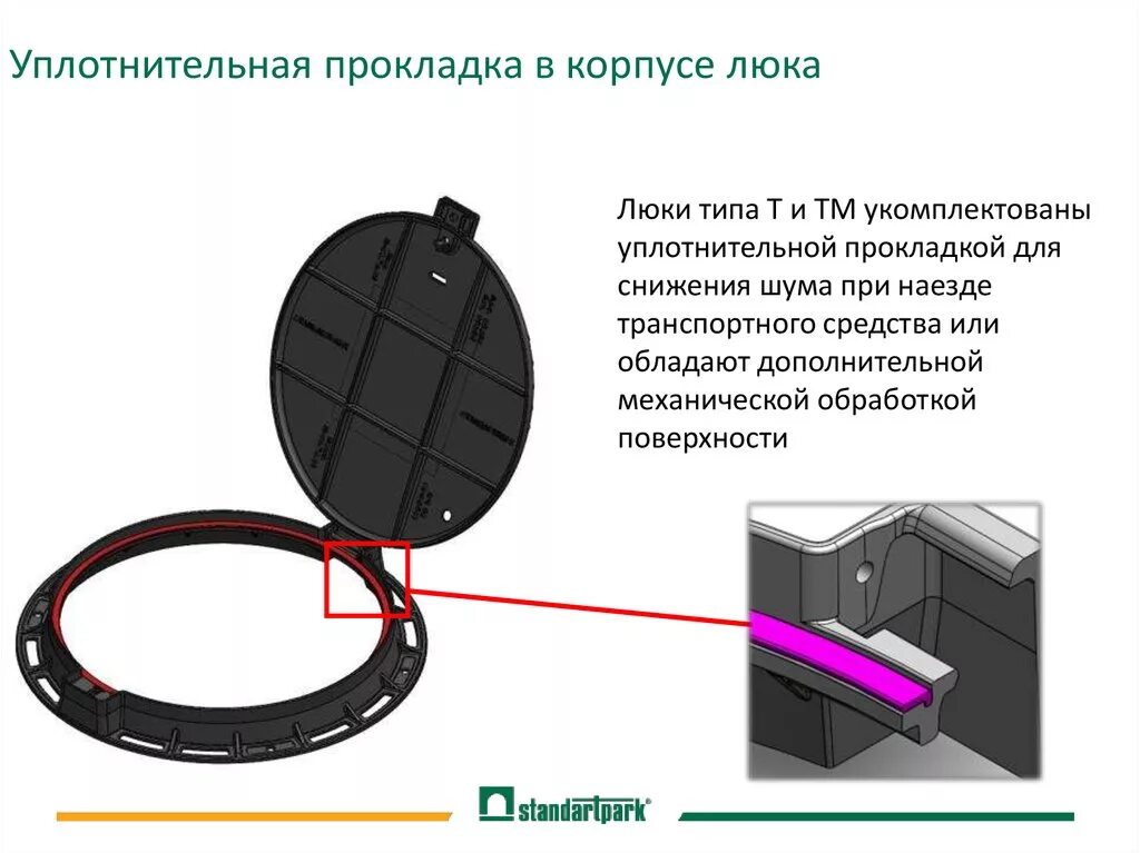 Уплотнительная уплотнительная прокладка для люка 222.263.03.001. Уплотнительная прокладка для люка ЦКТ. Герметизирующие прокладки для канализационных люков. Люк дождеприемник.