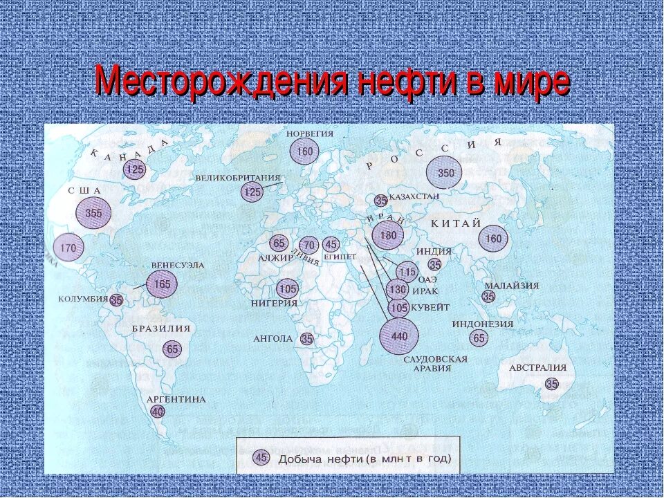 Местоположение газа. Основные месторождения нефти на карте. Карта месторождений нефти в мире. Крупнейшие месторождения нефти и газа в мире на карте. Крупнейшее нефтяное месторождение в мире.