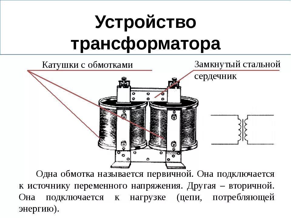 Низкая сторона трансформатора. Как работает трансформатор тока схема. Трансформатор схема механизм устройства. Устройство трансформатора тока схема. Схема трансформатора переменного тока.