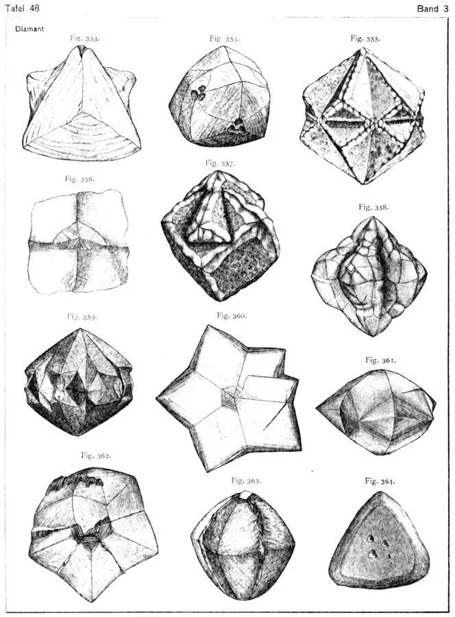 Монокристалл рисунок. Минералы рисунок. Минералы эскиз. Минералы нарисовать. Как рисовать минералы.