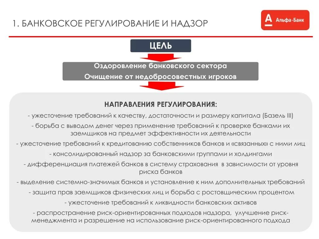 Банковский надзор в рф. Основные направления банковского регулирования. Направления банковского надзора. Банковское регулирование и надзор. Цели банковского регулирования и надзора.