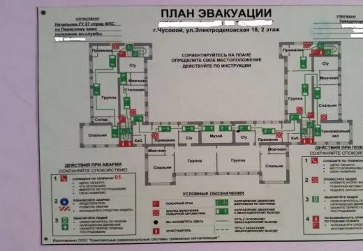 План эвакуации школы. Схема эвакуации в школе. Школа 18 план эвакуации. Планировка школы 3 этажа. 18 школу карту