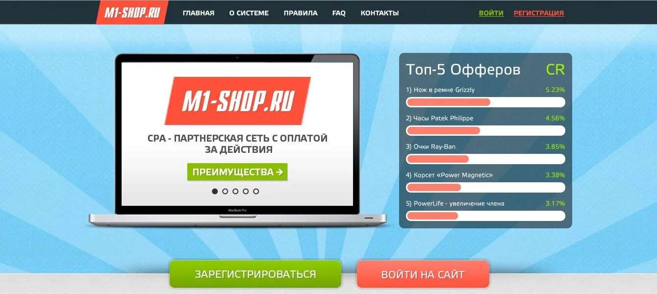 М1 shop. M1-shop.ru. M 1 магазин. M1 shop CPA.