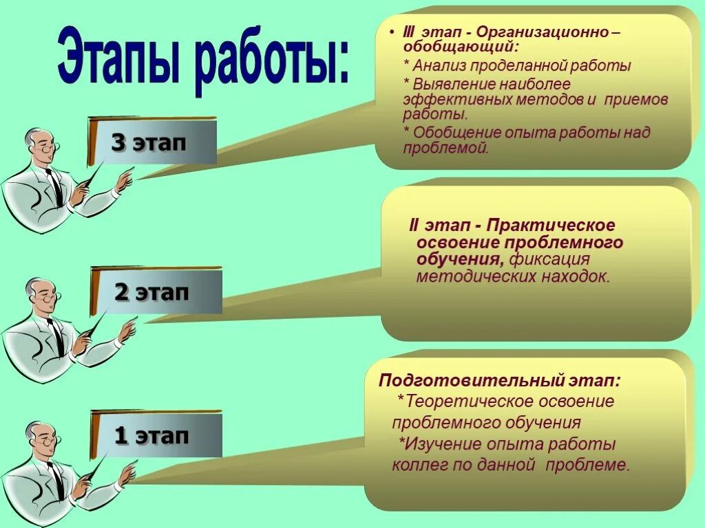 Этапы работы с текстом 1 этап. Этапы работы. Анализ проделанной работы. Этапы работы с текстом в начальной школе. Этапы работы над проектом.