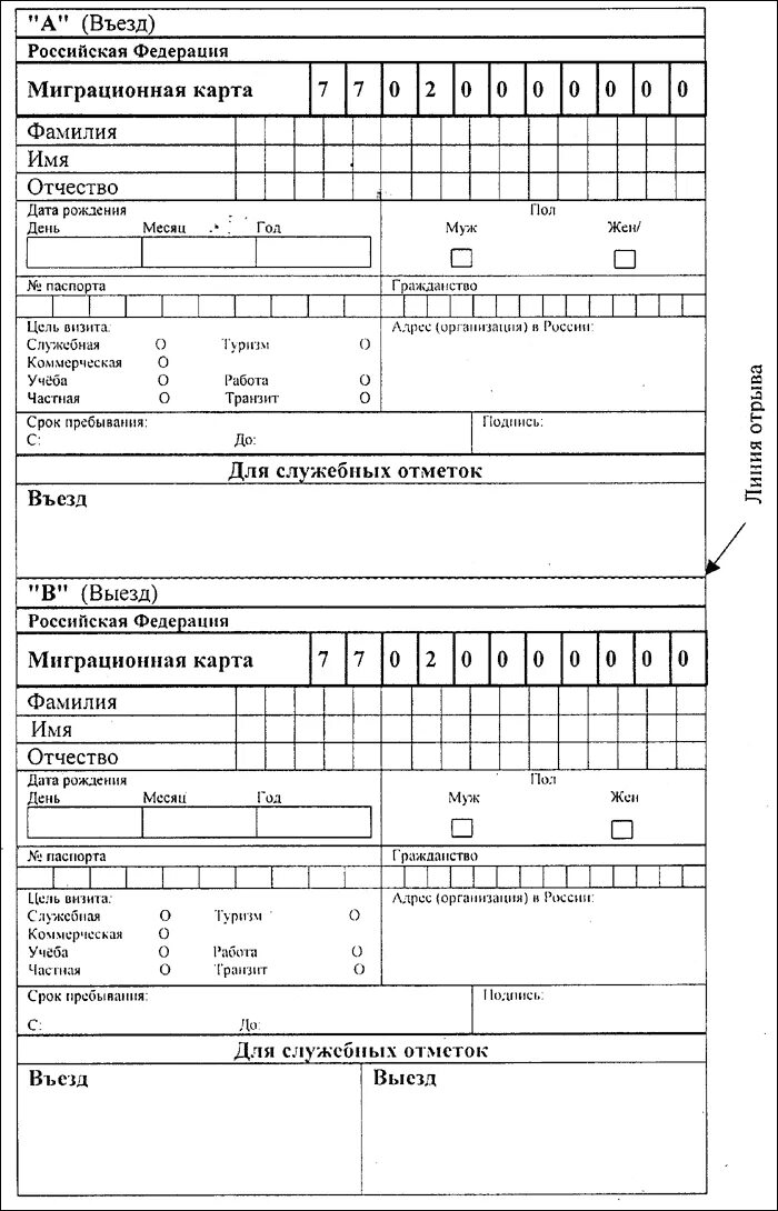 Миграционная работа. Миграционная карта для иностранцев.