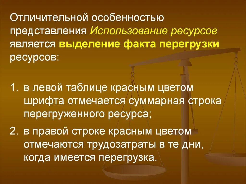 Представление использование