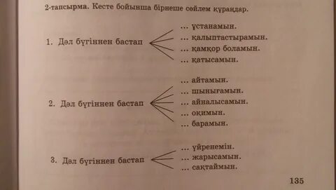 Составить предложение на казахском