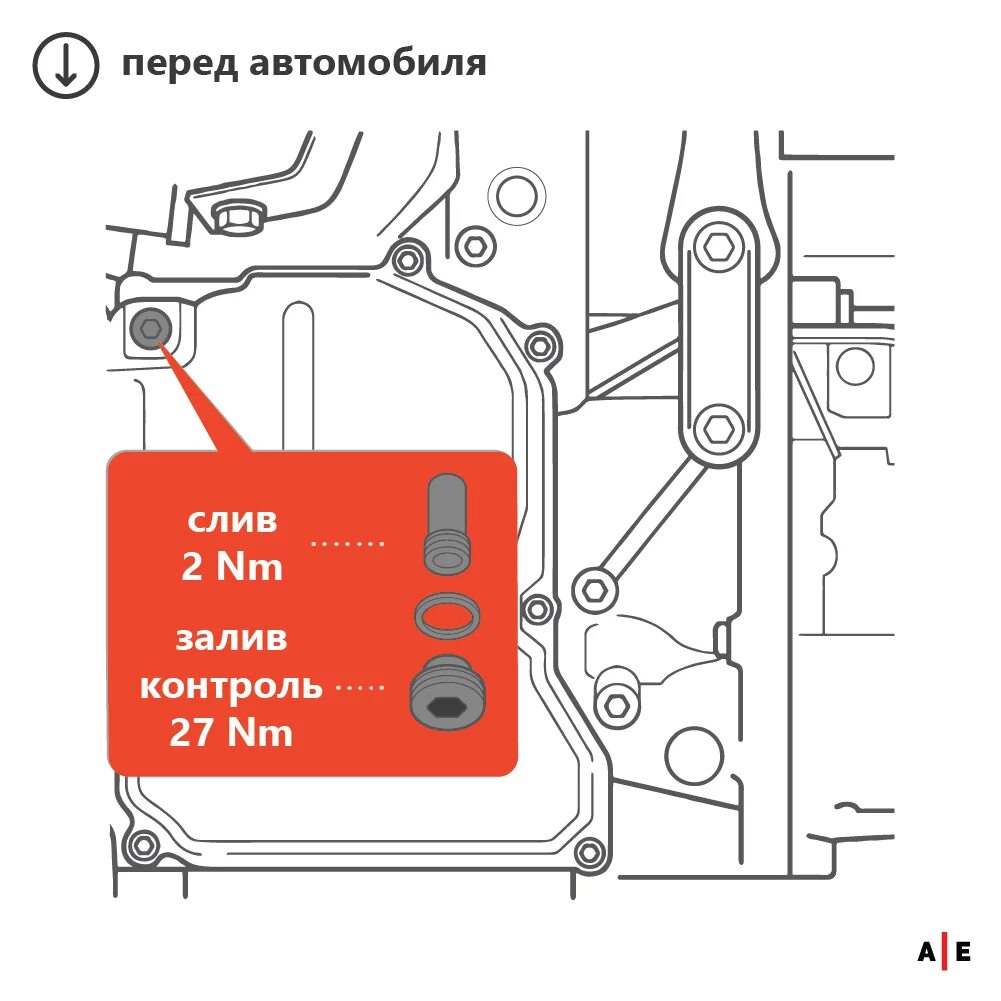 Схема аппарата для замены масла АКПП. Аппаратная замена масла в АКПП чертеж работы. Jeep Compass 2020 akpp maslo zalit. Аппаратная замена масла в АКПП схема. Замена масла акпп инструкция