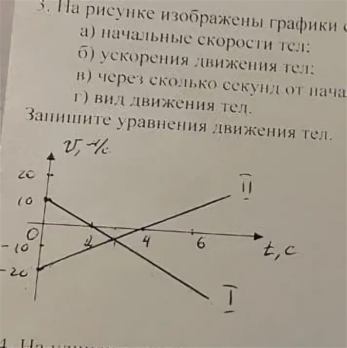 Рассмотрите график движения тела рис 14 и ответьте Каковы виды этих движений? Че
