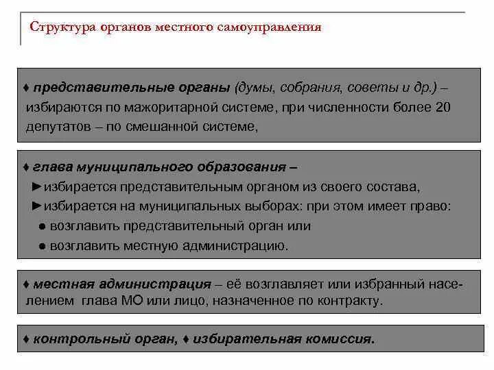 Структура представительного органа местного самоуправления. Структура представительного органа МСУ. При мажоритарной системе лишь в представительные органы. Органы РФ которые избираются по смешанной системе.