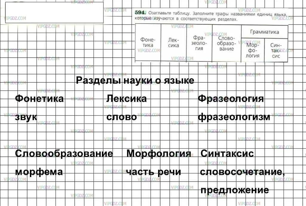 103 русский язык 6 класс ладыженская