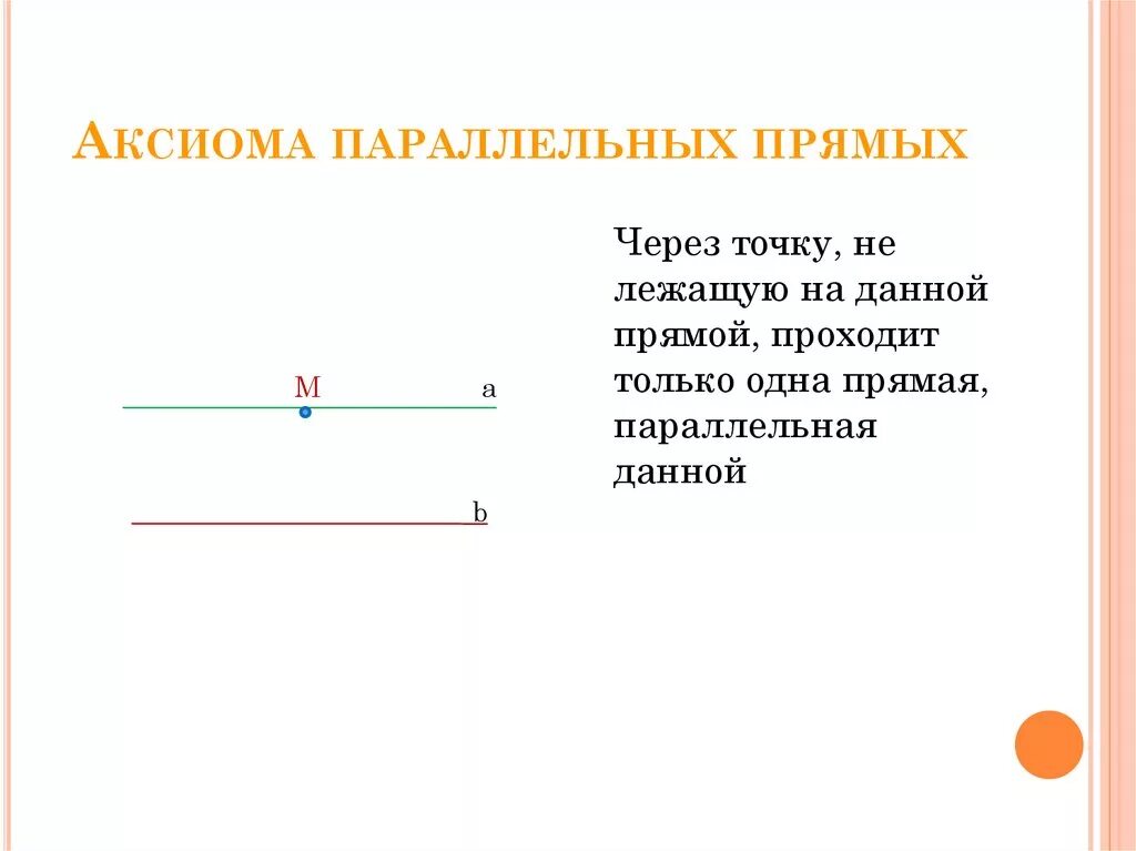 Аксиома параллельности прямых. Следствия из Аксиомы. Теорема Аксиома параллельных прямых 7 класс. Аксиома параллельные прямые 7 класс. Аксиома параллельности прямых без доказательства. Следствия из аксиомы параллельных