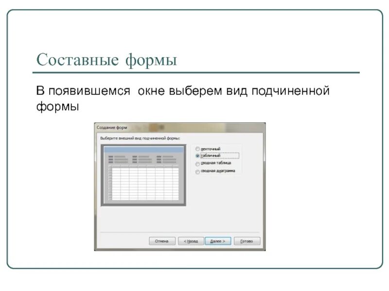 Составная форма в access. Подчиненная форма access. Виды форм в БД. Виды форм в access. Access подчиненные